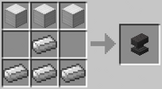 Crafting Enclume