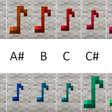 Note Block Minecraft Wiki Fandom