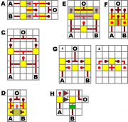 XOR gate