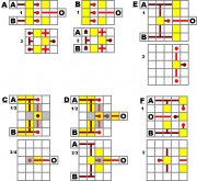 Redstone Circuits Minecraft Wiki Fandom