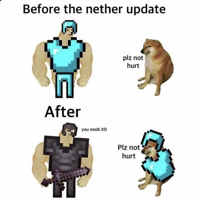 Memes Fandom