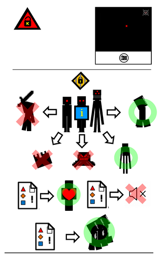 Roblox Boombox Codes Scp 069 Scream