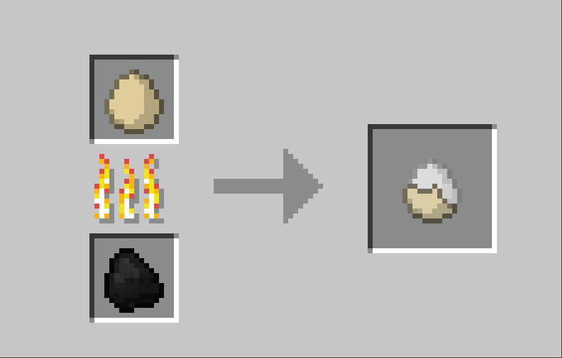 Boiled Egg | Minecraft Fanfictions Wiki | FANDOM powered ...