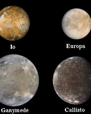 Jovian Moons Minecraft Fanon Wiki Fandom