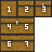 Chest ids