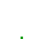 Stem Growth