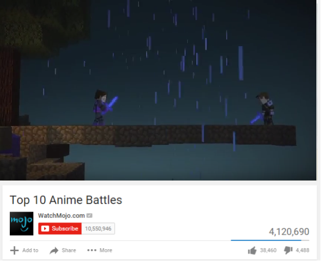 top 10 anime betrayals meme template image top 10 anime battles blank meme template by top 10 anime betrayals meme template image top 10 anime battles blank meme template by