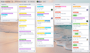 MPWiki Trello Overview