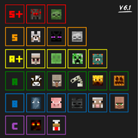 Super Smash Mobs Tier List Mineplex Wiki Fandom