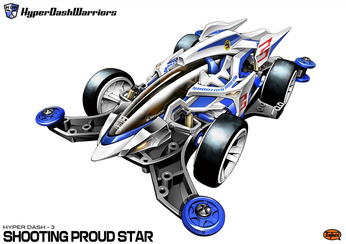 mini 4wd track editor