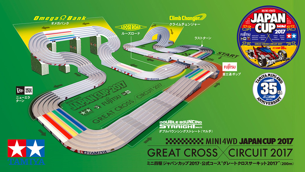 mini 4wd track editor