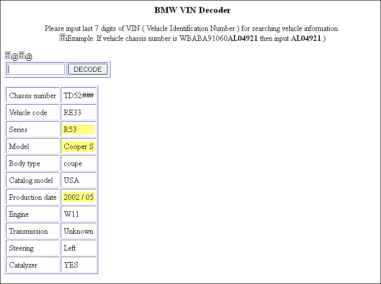 Bmw Vin Identification Chart