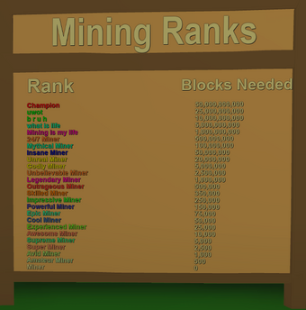 New Codes For Roblox Mining Simulator