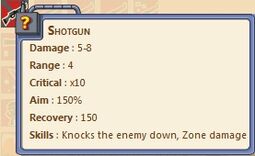 ShotGunStatScreen