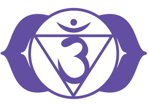 Third Eye Chakra Miriadic FANDOM powered by Wikia