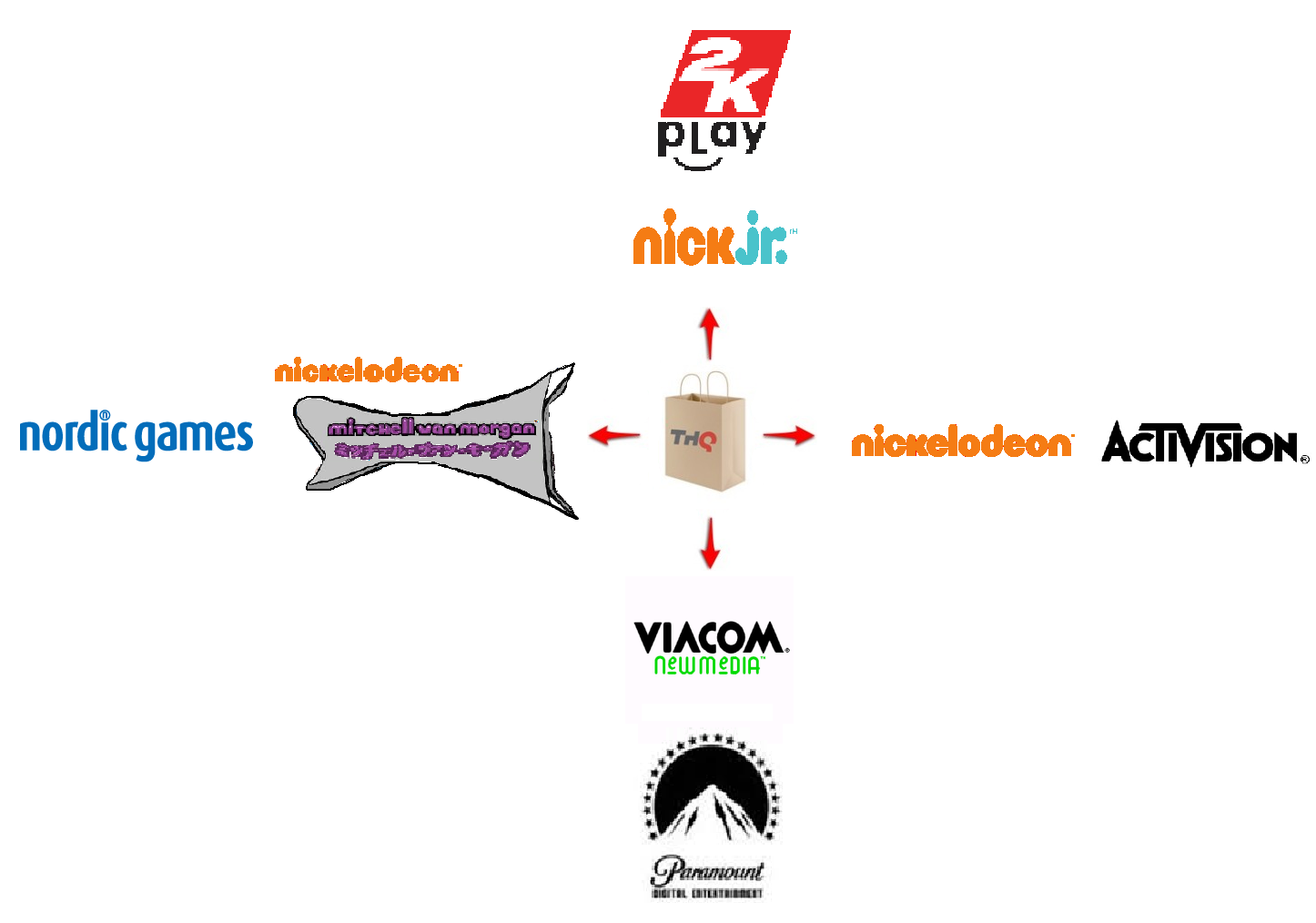 Nickelodeon Interactive Games Mitchell Wiki Fandom