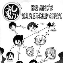Wallpaper Pairings Mitsudomoe Wiki Fandom For Android