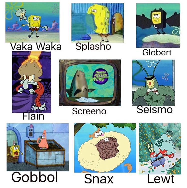 Image - Spongebob Comparison Mixels.jpeg | Mixels Wiki | FANDOM powered ...