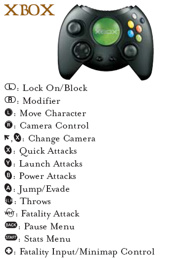 6 button controller moves mortal kombat 6 button controller moves mortal kombat