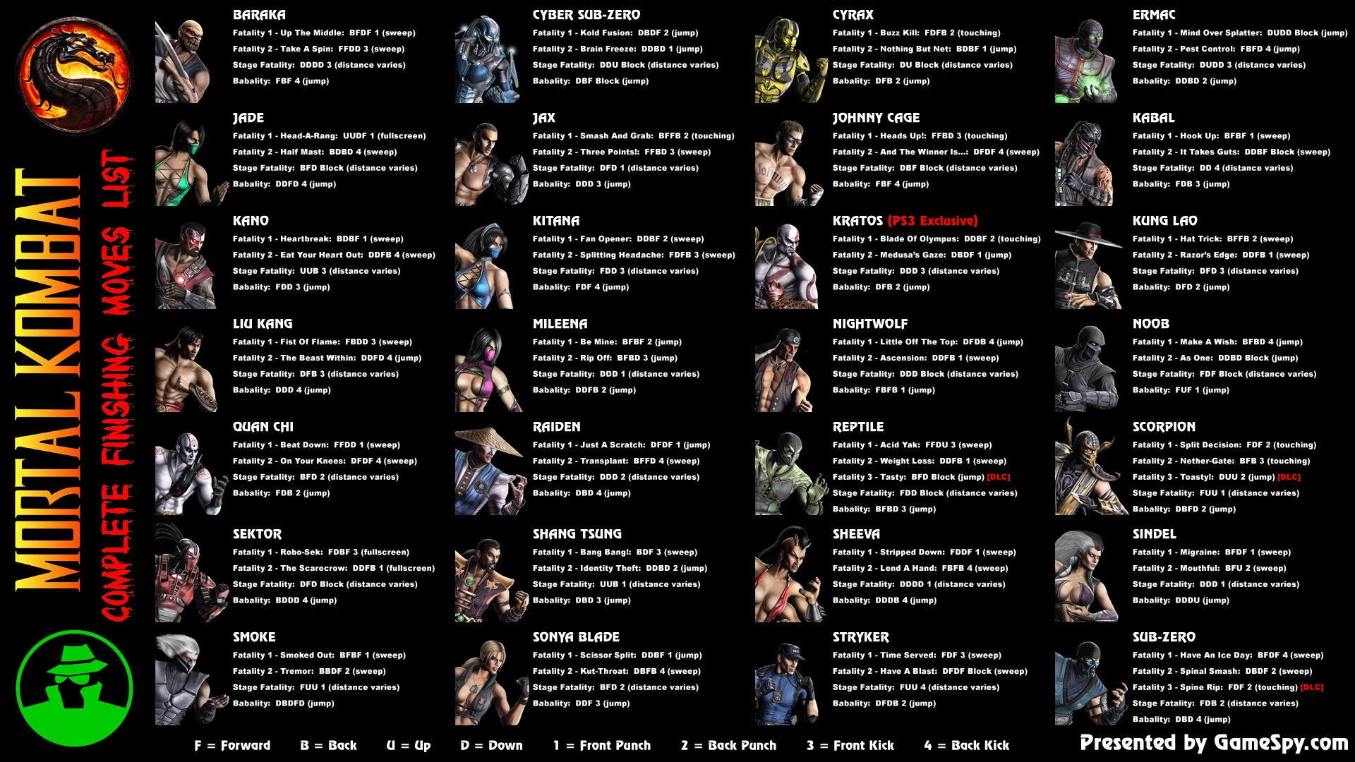 Image Mortal Kombat Wiki FANDOM powered by Wikia