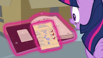 Image result for MLP borrowing