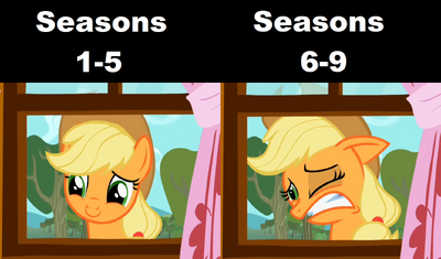 FANMADE Fluffbrain Season Opinion 2