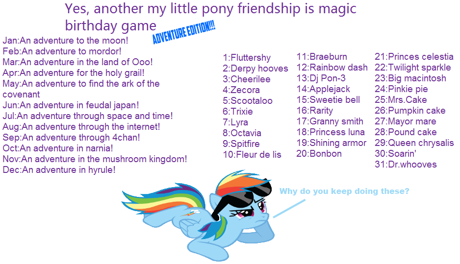 User blog:Blugo34/MLP Birthday Game  My Little Pony 