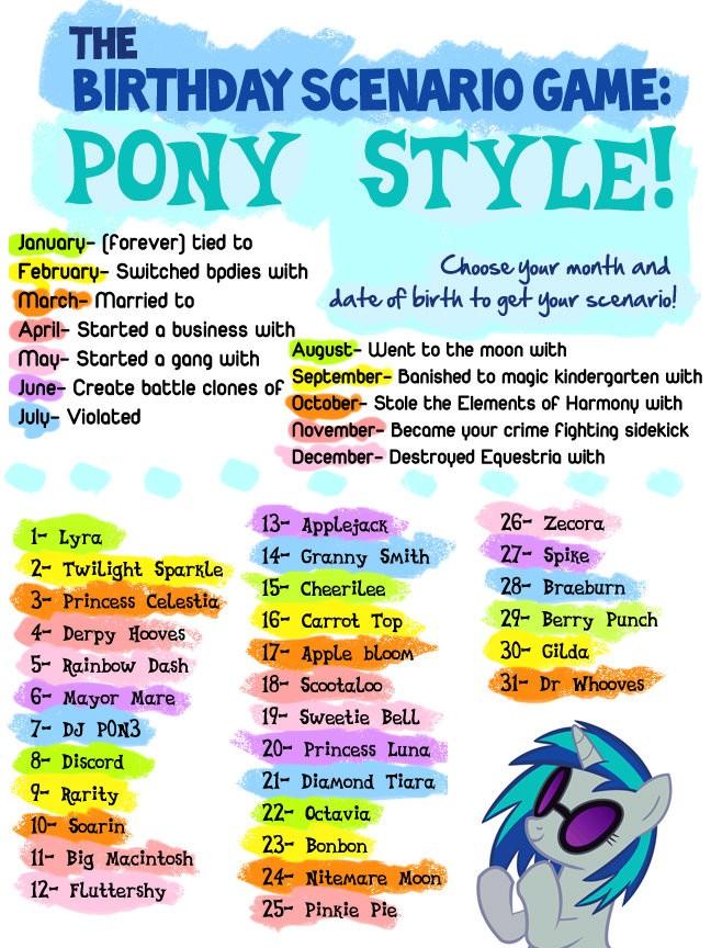 image fanmade birthday game jpg my little pony friendship is