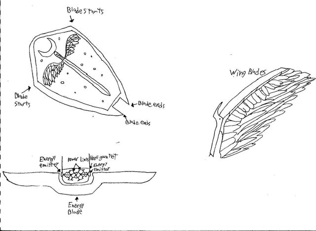 File:FANMADE Blitz Krieg's weapons.jpg