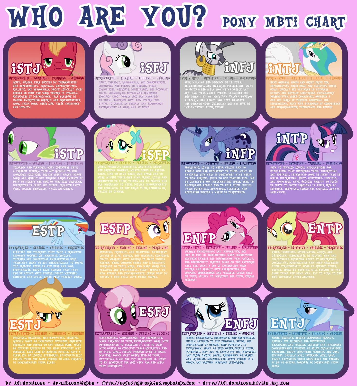 My Little Pony Characters Personalities