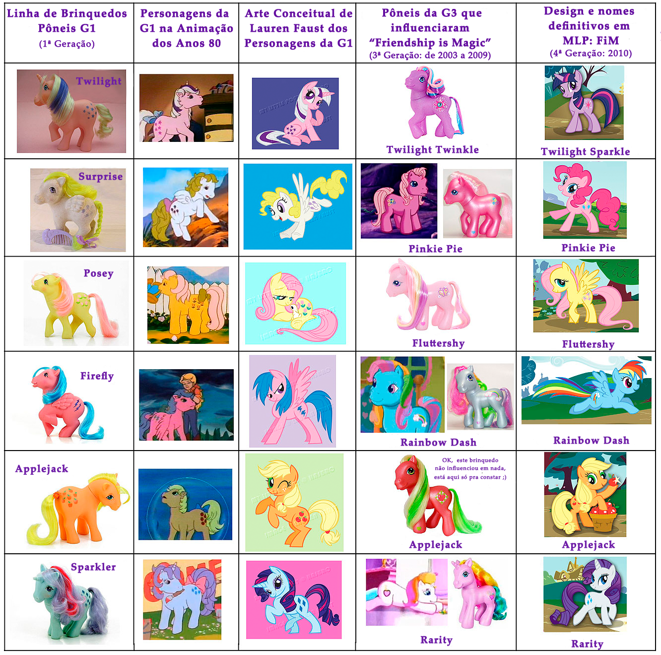 Imagem Jpg (6).png My Little Pony A Amizade é Mágica Wiki FANDOM powered by Wikia