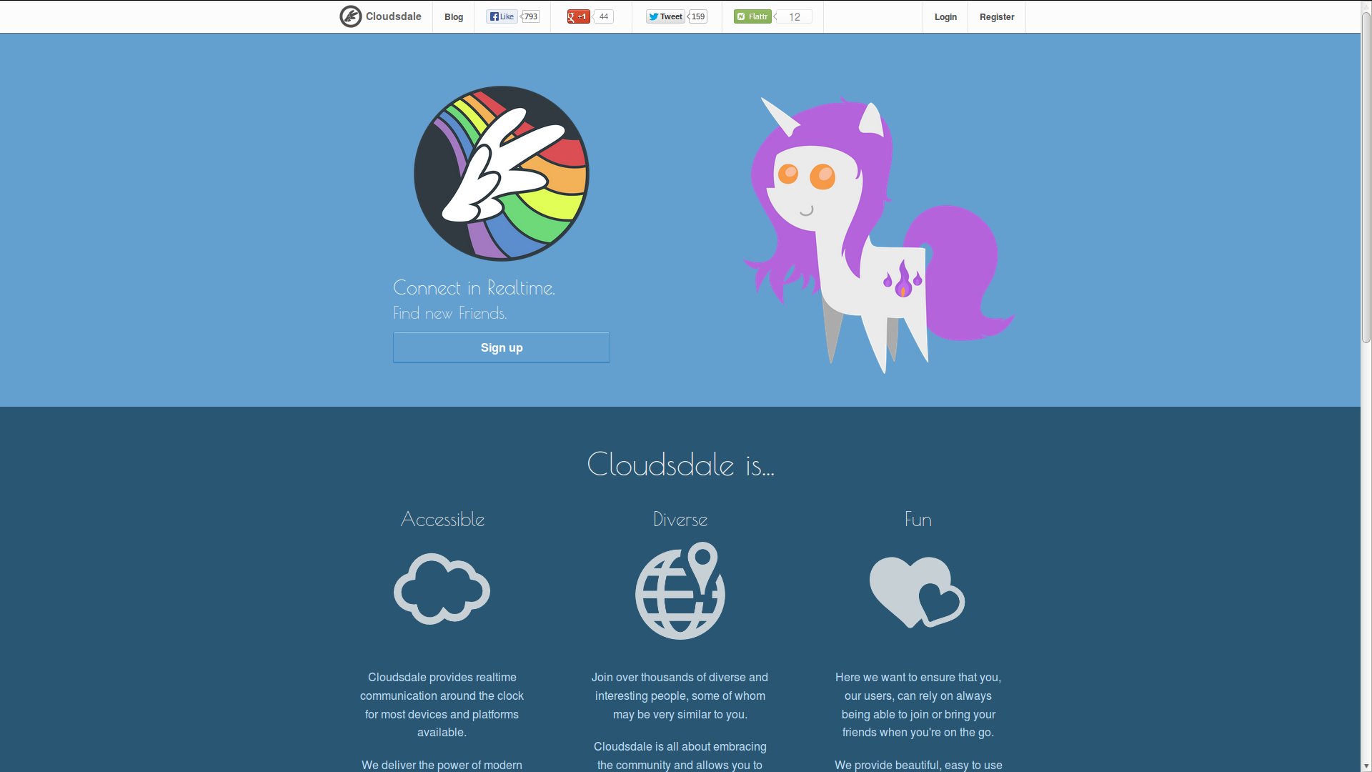 cloudsdale website my little