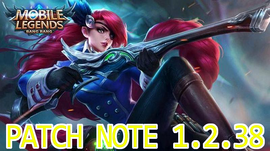 Patch Notes 1.2.38