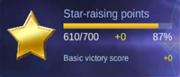 Star-Raising-Points