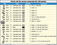 Parts list