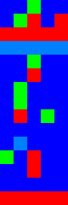 Kanonugroup