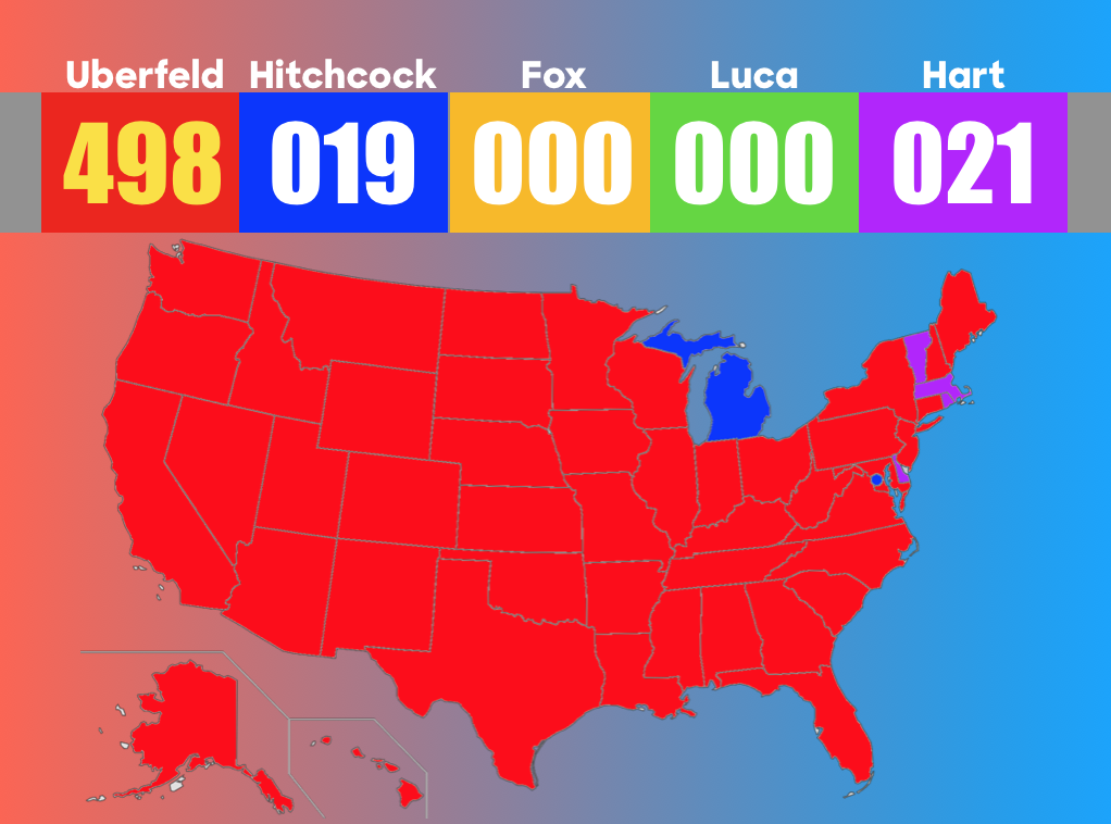 2018 Presidential Election Season 12 