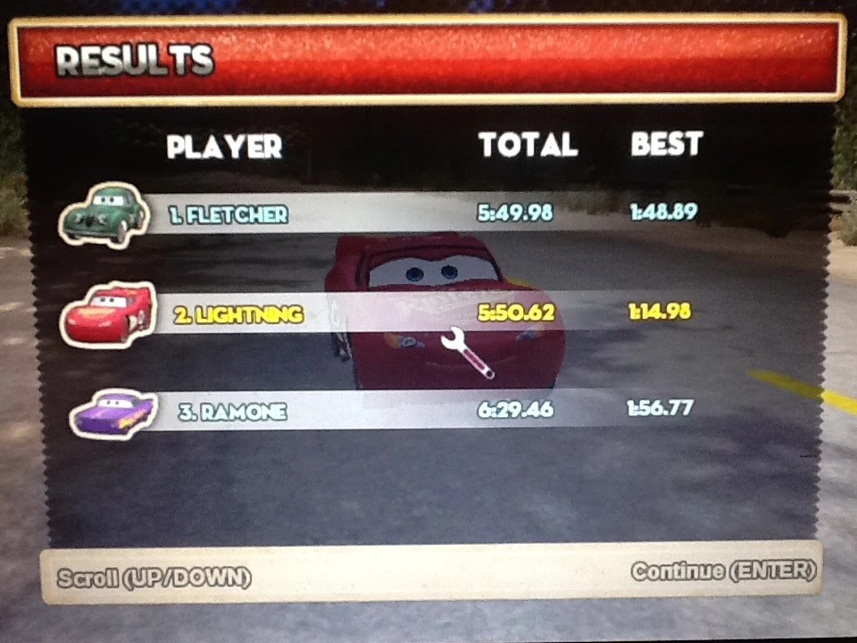 Image Victory goes to Fletcher.jpg Cars Video Game Modding Wiki FANDOM powered by Wikia