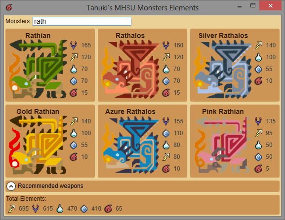 MH3UMonstersElementsScreenshot
