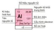 O-nguyen-to