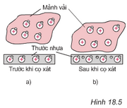 Vật nhiễm điện