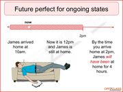 Future perfect