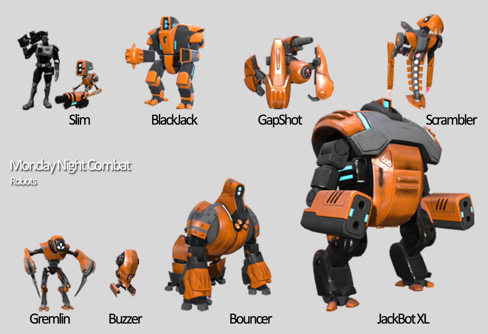 bots monday night combat wiki fandom