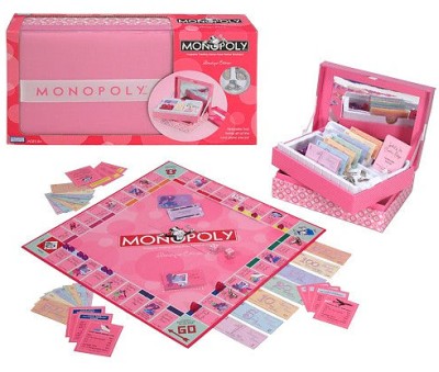 Boutique Edition Monopoly Rules Boutique Edition Monopoly Rules