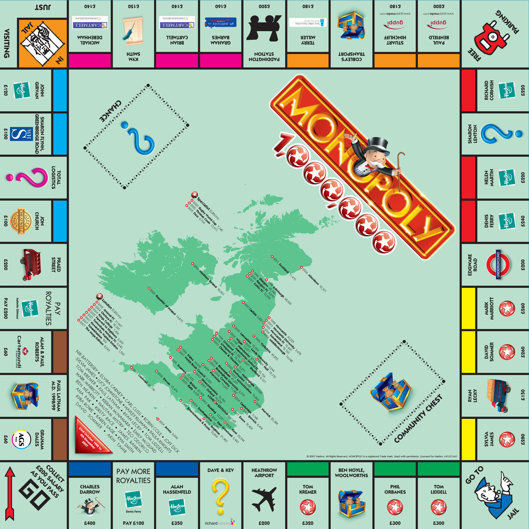 monopoly history game