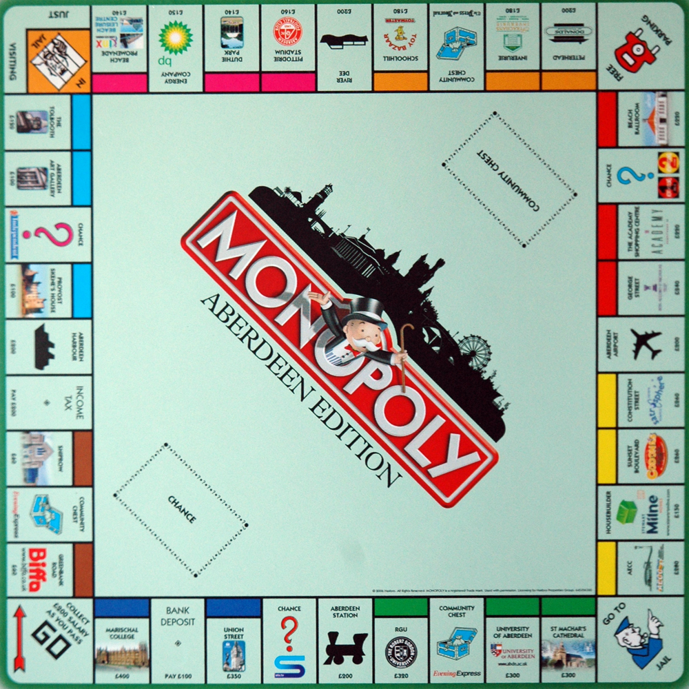 Monopoly Spielfeld Monopoly Spielfeld
