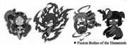 Elementalfissions