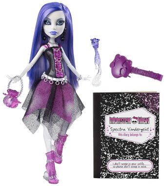 Spectra Vondergeist Merchandise Monster High Wiki Fandom