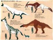 Concept-Mammals