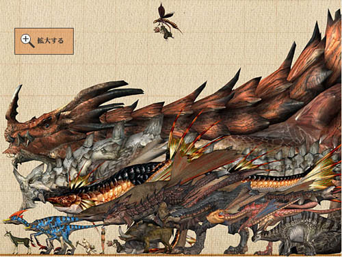 Size Monster Hunter Wiki FANDOM powered by Wikia